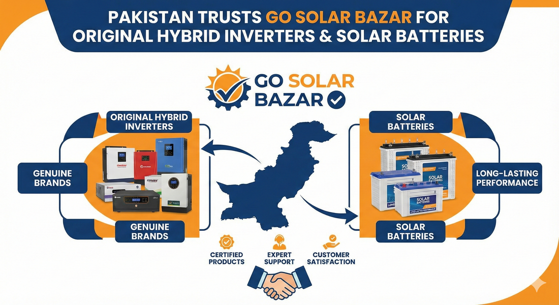 Why Pakistan Trusts Go Solar Bazar for Original Hybrid Inverters & Solar Batteries