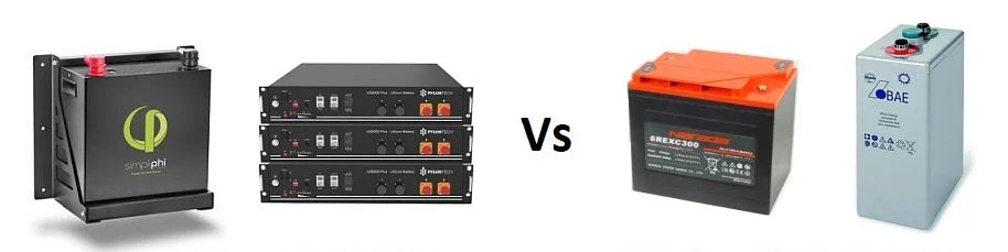 Best Lithium Solar Batteries in Pakistan 2025 | Itel, Dyness, PylonTech & Narada Comparison | Go Solar Bazar