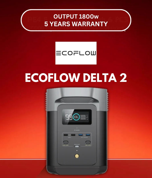 EcoFlow DELTA 2 Portable Power Station