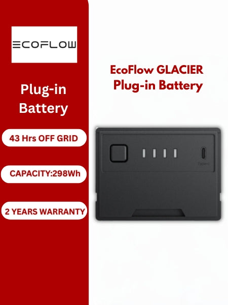 EcoFlow GLACIER Plug-in Battery