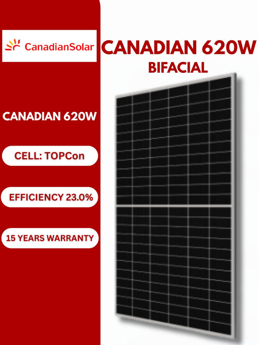 Canadian Solar 620W N-Type BiFacial Panel